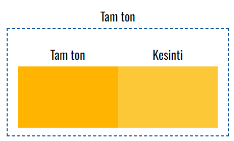 VOXCO PIGMENT SARI 138